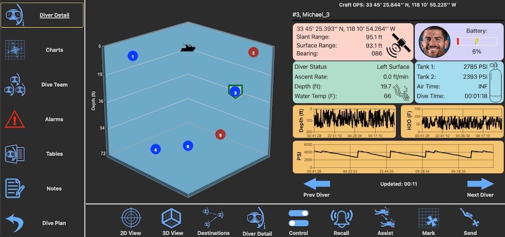 Diver6 Software Screenshot